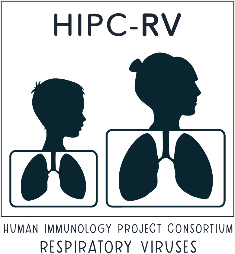 Human Immunology Project Consortium | respiratory viruses